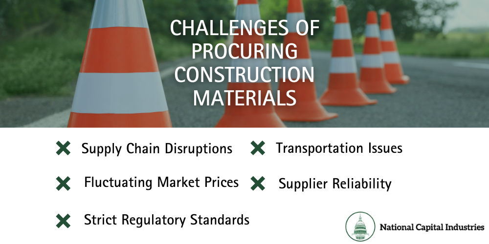 Infographic for NatCap about the challenges of procuring construction materials 