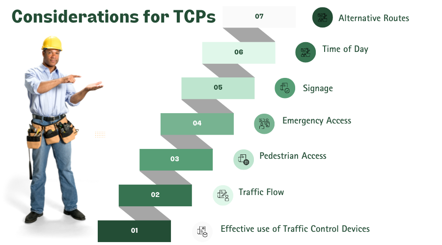 infographic for NatCap of the main considerations for traffic control plans